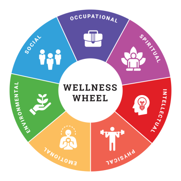 Wellness Week